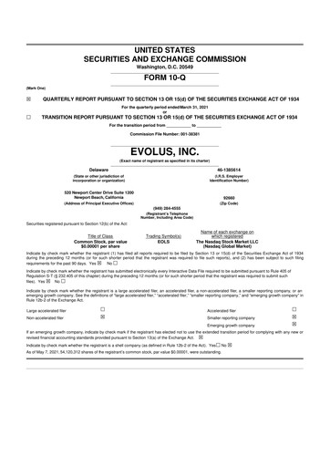 Thumbnail Evolus
 10-Q Quarterly Report FY2021 