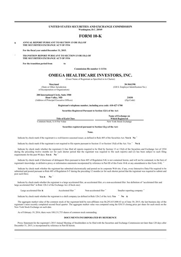 Miniature Omega Healthcare Investors 10-K Rapport annuel 2015