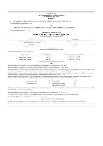 Thumbnail Braemar Hotels & Resorts

 10-K Annual Report 2019