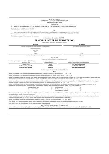 Thumbnail Braemar Hotels & Resorts

 10-K Annual Report 2021