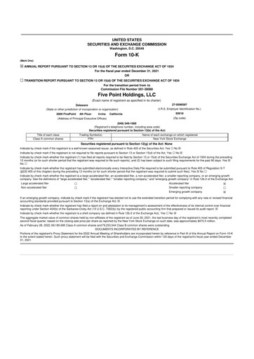 Thumbnail Five Point Holdings 10-K Annual Report 2021