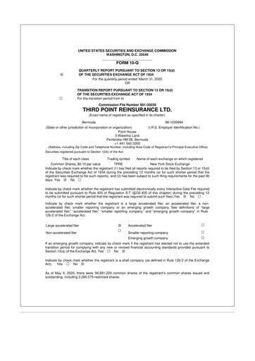 Miniature SiriusPoint  10-Q Rapport trimestriel 2020 