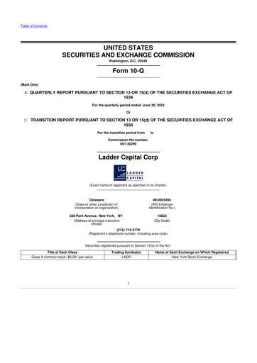 Thumbnail Ladder Capital
 10-Q Quarterly Report FY2024 