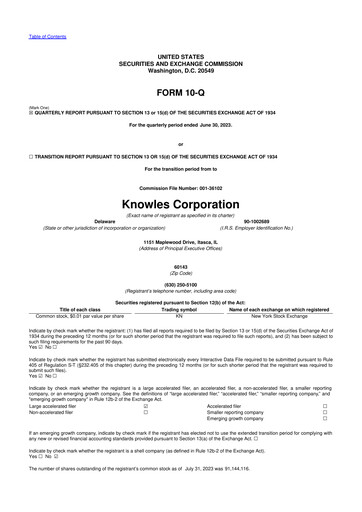 Thumbnail Knowles
 10-Q Quarterly Report FY2023 