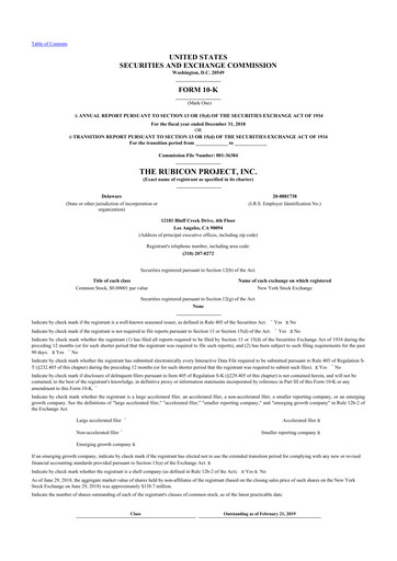 Thumbnail Magnite 10-K Annual Report 2018