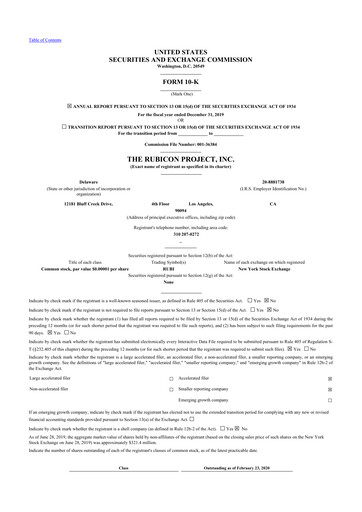 Thumbnail Magnite 10-K Annual Report 2019