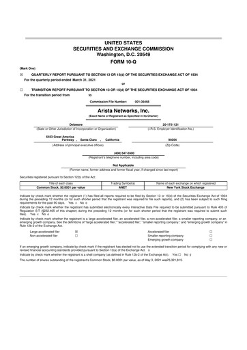 Thumbnail Arista Networks 10-Q Quarterly Report FY2021 