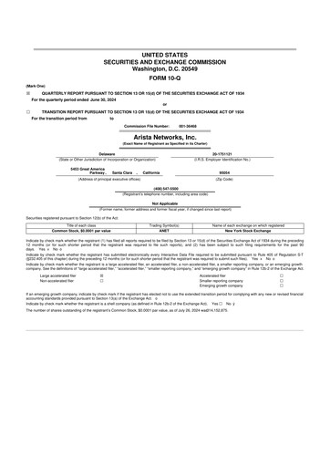 Thumbnail Arista Networks 10-Q Quarterly Report FY2024 
