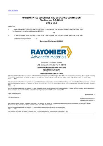 Miniature Rayonier Advanced Materials
 10-Q Rapport trimestriel 2018 