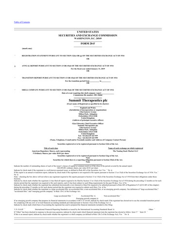 Thumbnail Summit Therapeutics
 20-F Annual Report 2019