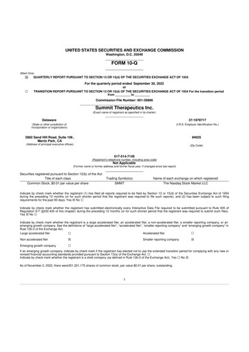 Thumbnail Summit Therapeutics
 10-Q Quarterly Report FY2022 