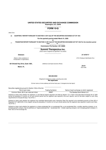 Thumbnail Summit Therapeutics
 10-Q Quarterly Report FY 