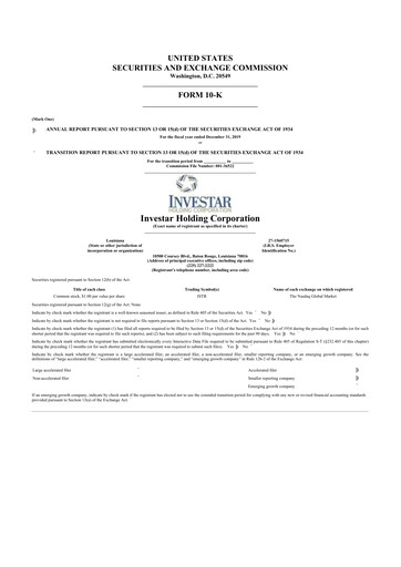 Thumbnail Investar Holding
 10-K Annual Report 2019