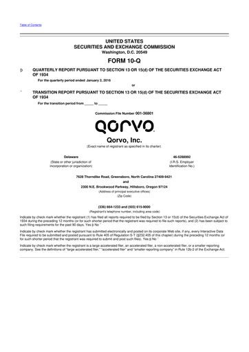 Thumbnail Qorvo
 10-Q Quarterly Report FY2016 