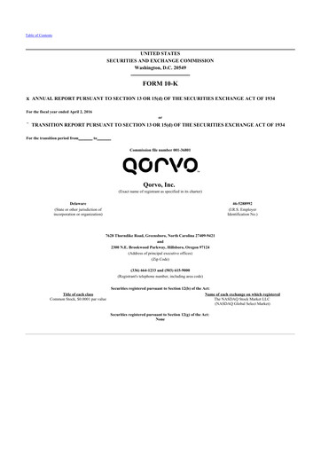 Thumbnail Qorvo
 10-K Annual Report 2016