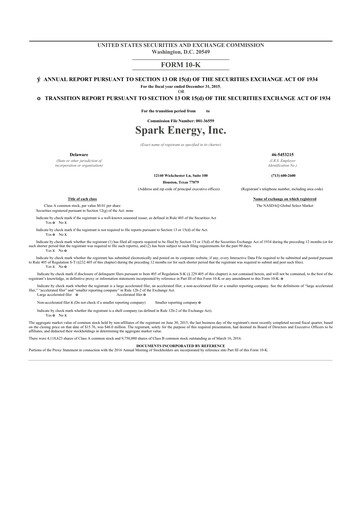 Miniature Via Renewables 10-K Rapport annuel 2015