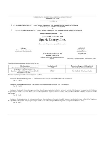 Miniature Via Renewables 10-K Rapport annuel 2020