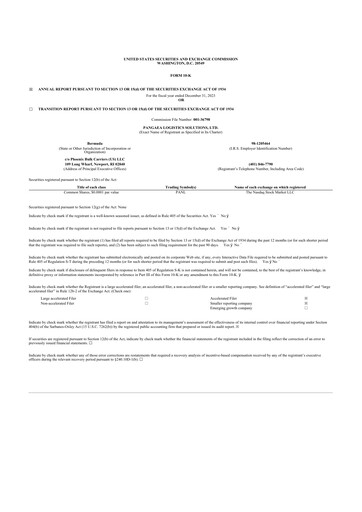 Miniature Pangaea Logistics Solutions 10-K Rapport annuel 2023