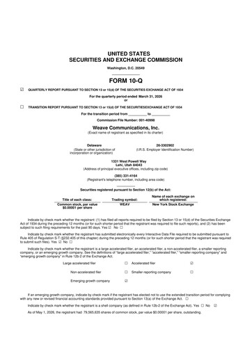 Thumbnail Weave Communications 10-Q Quarterly Report FY 