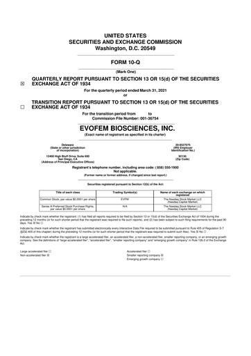 Thumbnail Evofem Biosciences
 10-Q Quarterly Report FY2021 