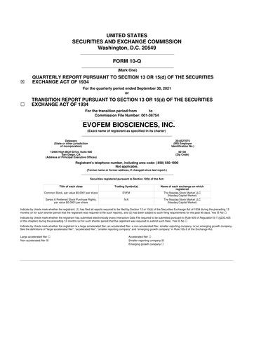 Thumbnail Evofem Biosciences
 10-Q Quarterly Report FY2021 