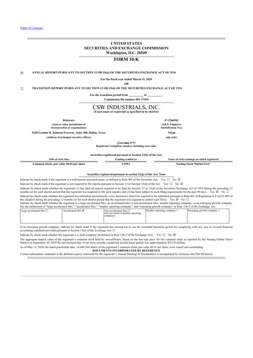 Thumbnail CSW Industrials
 10-K Annual Report 2020