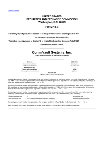 Thumbnail Commvault 10-Q Quarterly Report FY2015 