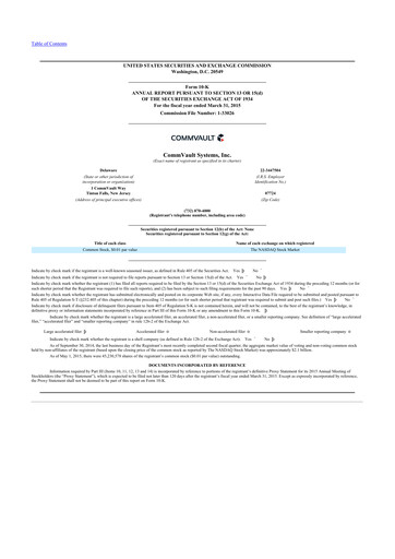 Thumbnail Commvault 10-K Annual Report 2015