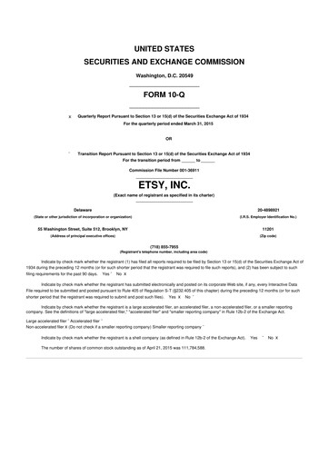 Thumbnail Etsy 10-Q Quarterly Report FY2015 