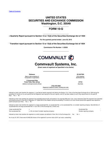 Thumbnail Commvault 10-Q Quarterly Report FY2016 