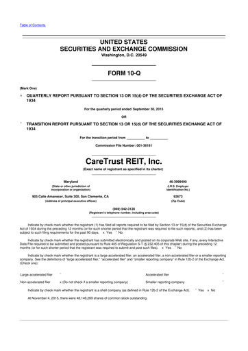Thumbnail CareTrust REIT
 10-Q Quarterly Report FY2015 
