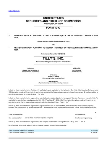 Thumbnail Tillys
 10-Q Quarterly Report FY2015 