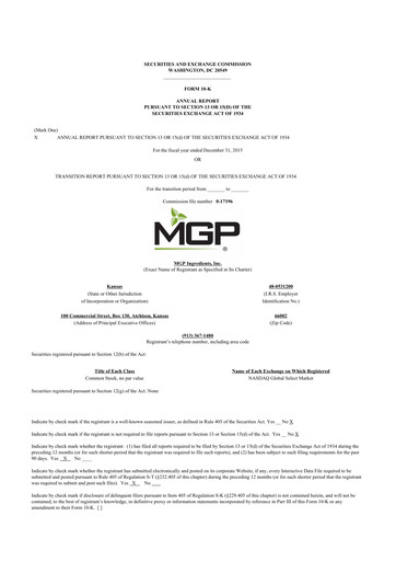 Thumbnail MGP Ingredients 10-K Annual Report 2015