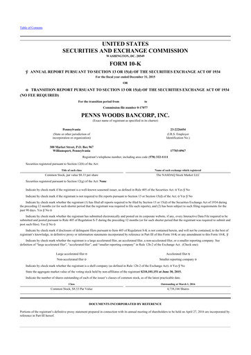 Thumbnail Penns Woods Bancorp 10-K Annual Report 2015