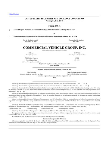 Thumbnail Commercial Vehicle Group (CVG) 10-K Annual Report 2015