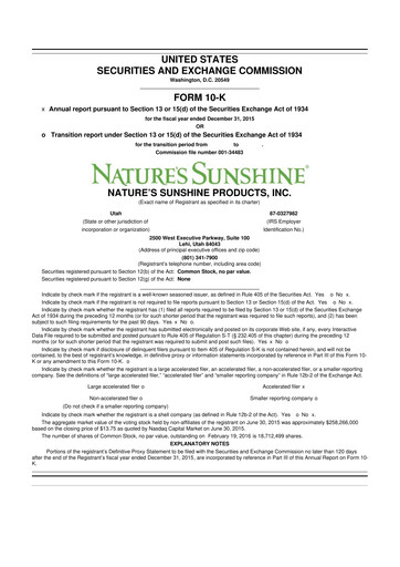 Thumbnail Nature's Sunshine Products 10-K Annual Report 2015