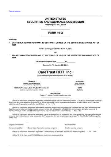 Thumbnail CareTrust REIT
 10-Q Quarterly Report FY2016 