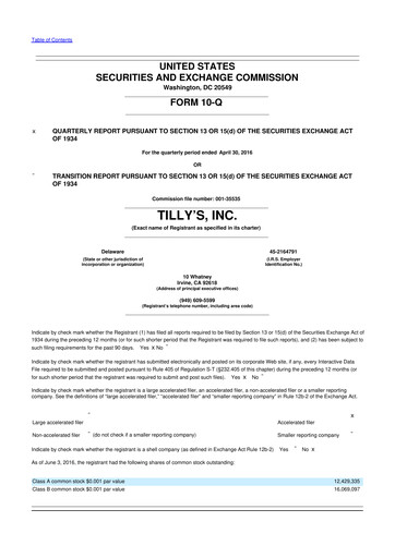 Thumbnail Tillys
 10-Q Quarterly Report FY2016 
