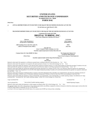 Thumbnail Digital Turbine
 10-K Annual Report 2016