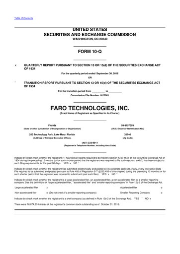 Miniature Faro Technologies
 10-Q Rapport trimestriel 2016 