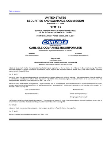 Thumbnail Carlisle Companies
 10-Q Quarterly Report FY2017 