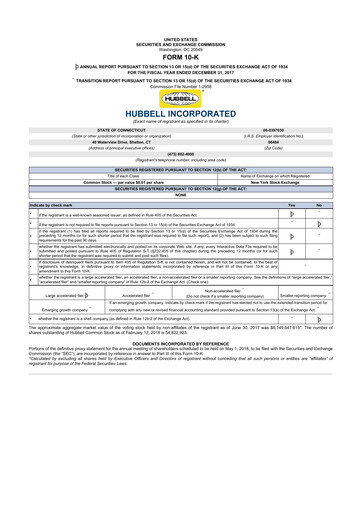 Thumbnail Hubbell 10-K Annual Report 2017