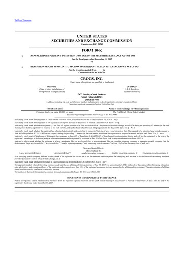 Thumbnail Crocs 10-K Annual Report 2017