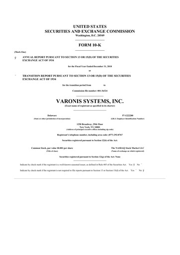 Miniature Varonis Systems 10-K Rapport annuel 2018