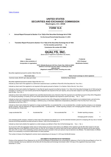 Thumbnail Qualys 10-K Annual Report 2018