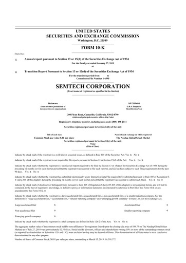 Thumbnail Semtech 10-K Annual Report 2019