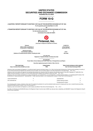 Thumbnail Pinterest 10-Q Quarterly Report FY2019 