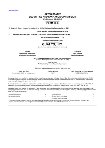 Thumbnail Qualys 10-Q Quarterly Report FY2019 