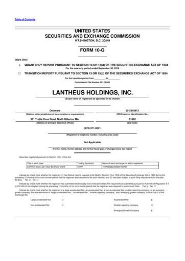 Thumbnail Lantheus Holdings 10-Q Quarterly Report FY2019 