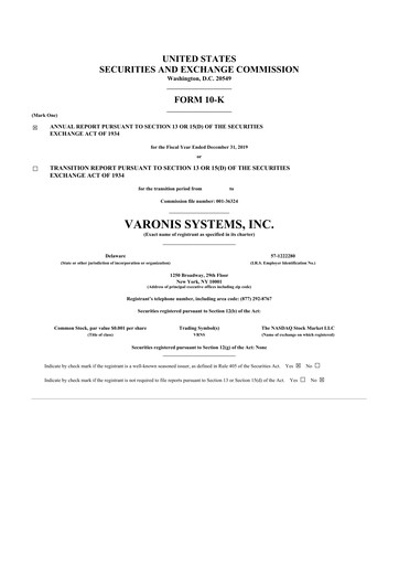 Miniature Varonis Systems 10-K Rapport annuel 2019